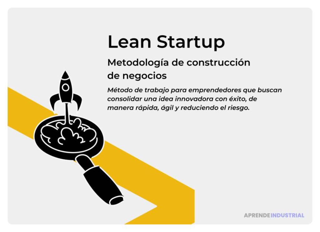 Valora tu startup: estrategias y métodos clave para emprendedores