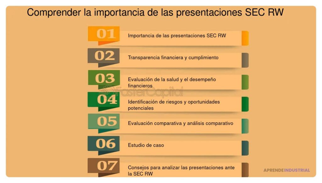 Valuaciones pre-money y post-money en inversiones: explicación clara