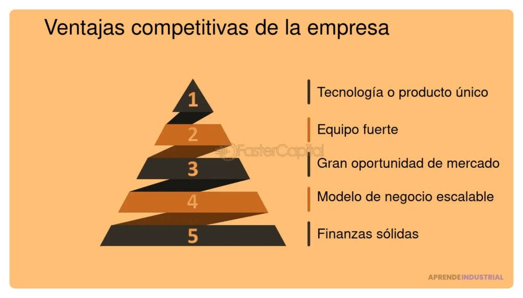 Ventajas competitivas para obtener capital en tu negocio