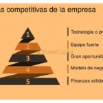 Ventajas competitivas para obtener capital en tu negocio