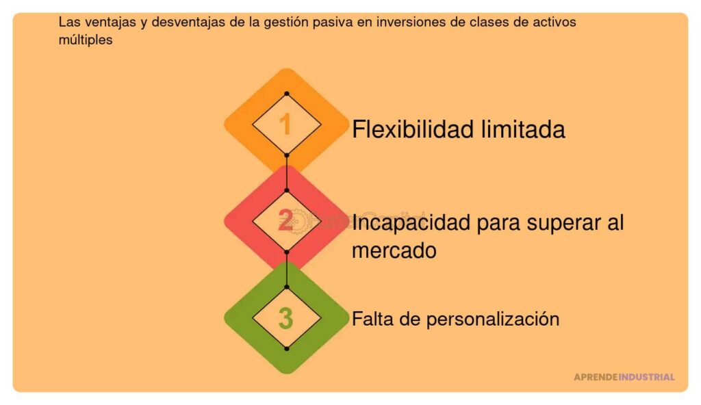 Ventajas de tener inversores activos en el consejo de administración