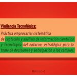 Vigilancia competitiva: Definición e importancia en los negocios